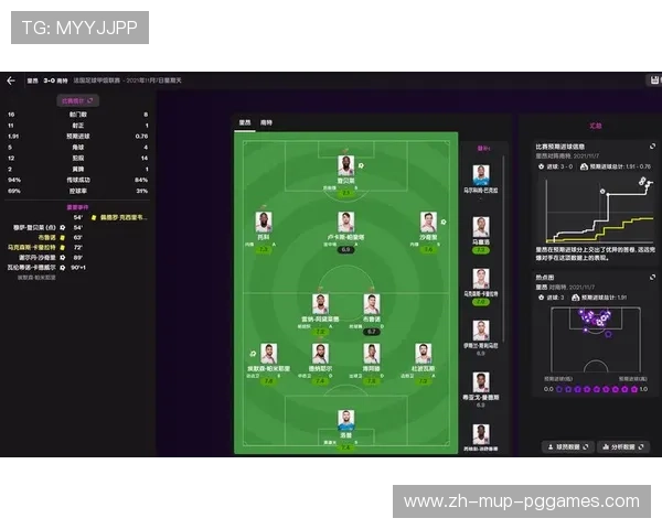 足球经理FM系列中的意甲热门操作球队推荐
